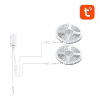 led strip - Smart LED light strip Gosund SL3 10 m - 2 nuotrauka