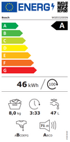 ermitazas - Bosch WGE03200SN - 5 nuotrauka