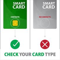 smart card reader id - AXAGON CRE-SM4N - 4 nuotrauka