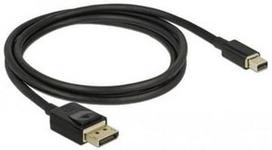 Delock Cable Mini Displayport To Displayport 8K 60Hz 1m Black