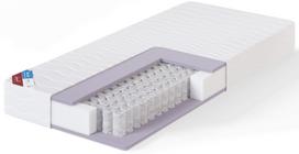 Čiužinys Sleepwell Blue Pocket, 200 cm x 90 cm, vidutinio kietumo