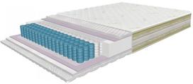 Čiužinys Sendeko Air Smart, 200 cm x 90 cm
