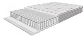 Čiužinys Sendeko High Pocket Spring Air XL, 200 cm x 120 cm, vidutinio kietumo
