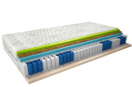 Čiužinys Sola Aloevera, 200 cm x 140 cm, vidutinio kietumo