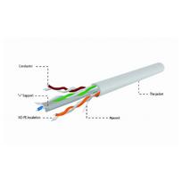 utp kabelis cat 6 - GEMBIRD UPC-6004SE-SOL Gembird UTP solid unshielded gray cable, CCA, cat. 6, 305m, gray - 1 nuotrauka