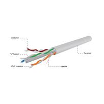utp kabelis cat 6 - GEMBIRD UPC-6004SE-SOL Gembird UTP solid unshielded gray cable, CCA, cat. 6, 305m, gray - 4 nuotrauka