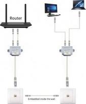 lan adapteris - Gembird Adapter RJ-45 / RJ-45 Black 0.15m - 4 nuotrauka