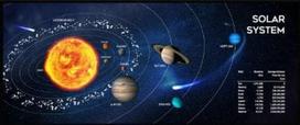 peles kilimelis mouse pad -  Gembird MP-SOLARSYSTEM-XL-01, 90 cm x 35 cm x 0.3 cm, juoda - 1 nuotrauka