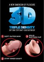 Falo Imitatorius Triple Density 8“