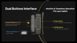 prozektoriai nitecore - Nitecore NU25 MCT galvos žibintas, 400lm, USB - 1 nuotrauka