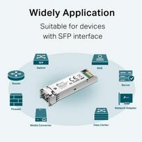 TP-Link MiniGBIC Module TL-SM311LM