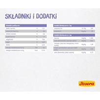 josera chicken - JOSERA Vištienos filė su veršiena, 70g - 4 nuotrauka
