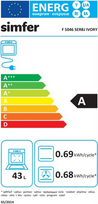 elektrines virykles - Simfer F 5046 SERBJ - 2 nuotrauka