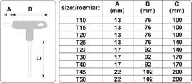 raktu komplektas yato - Atsuktuvų komplektas Yato YT-05615; 9 vnt. - 2 nuotrauka