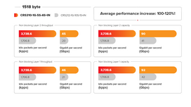 router 10g - Switch|MIKROTIK|CRS310-1G-5S-4S IN|Type L3|PoE ports 1|CRS310-1G-5S-4S IN - 7 nuotrauka