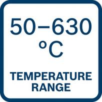 karsto oro fenas - Orapūtė Bosch GHG 20-63 - 4 nuotrauka