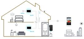 telefonspynes - Vaizdo telefonspynė Dahua Indoor Monitor VTH2621G-WP, juoda - 3 nuotrauka