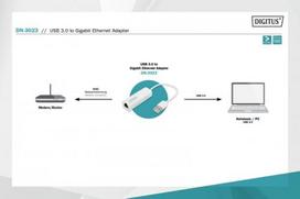 rj45 to usb - Digitus Adapter USB to RJ-45 White - 2 nuotrauka