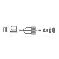 usb 3 0 hub type - LogiLink USB-C Hub 3-Port - 2 nuotrauka