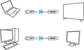 hdmi to displayport kabelis - LANBERG Cable DP M v1.1->HDMI M 1.8m - 2 nuotrauka