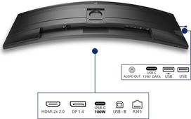 75hz monitorius - Philips 49B2U5900C/00 - 6 nuotrauka