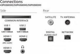 ambilight - Philips Ambilight 65PUS8400/12 - 4 nuotrauka