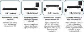 kardas - Harman/Kardon Enchant Speaker Juodas (Black) - 2 nuotrauka