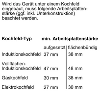orkaite bosch - BOSCH HBG778NB1 - 3 nuotrauka