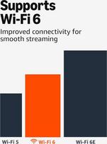 wifi imtuvas - Amazon Fire TV Stick 4K Plus 2nd Gen. Juodas (Black) - 2 nuotrauka