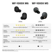 ausines i ausis - SONY WF-1000XM6 Black (Juodos) - 2 nuotrauka