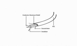 sata data iii cable - Kabelis GEMBIRD CC-SATAM-DATA - 3 nuotrauka