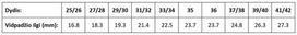 demar lucky - Moteriški sniego batai Demar Lucky - M, su aulu, 37 - 38 dydis - 2 nuotrauka