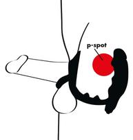 magic pen - Penio Žiedas Išmanusis - 3 nuotrauka