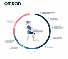 omran - Omron M2 Essential - 4 nuotrauka