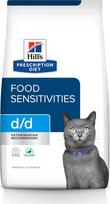 Hill's Food Sensetives d/d Duck & Green Pea 1.5 kg
