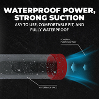 vagina - Penio pompa Pumped MegaLift, Metallic Red - 3 nuotrauka
