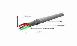 usb b male usb 3.0 - Gembird Cable Micro USB to USB Black 1.8m - 3 nuotrauka