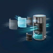 philips pureprotect - PHILIPS AC3420/10 - 7 nuotrauka