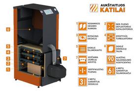 Granulinis katilas 18 kW komplekte su rotac. moduliuojamu degikliu ir integruotu 190 l bunkeriu