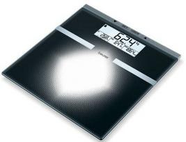 Beurer BG21