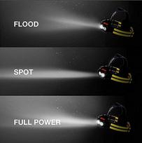 zibintuvelis energizer - Energizer Hardcase Professional LT-HEADLIGHT-HARDCASE/325 Galvos Žibintas - 4 nuotrauka
