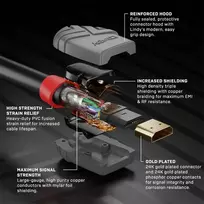 3d 4k - CABLE HDMI-HDMI 15M/ANTHRA 36968 LINDY - 6 nuotrauka