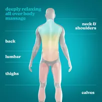 homedics - Homedics SP-50H Shiatsu pagalvė su šiluma - 7 nuotrauka