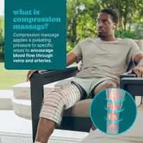 knee wrap - Kompresinis masažuoklis Homedics SR-CMXKE10HBND, pilka - 4 nuotrauka