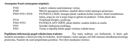 apsauga augalo -  Baltic Agro Fruit tree spraying, 0.75 kg - 2 nuotrauka