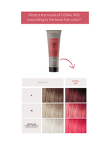 plauku raudoni dazai - Raudoną spalvą ryškinanti kaukė Lakme Teknia Red Coral Mask 250ml - 3 nuotrauka