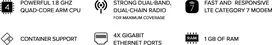 yeson - MikroTik Chateau LTE7 ax (S53UG+5HAXD2HAXD-TC&R11E-LTE7) - 3 nuotrauka