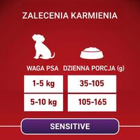 purina one - Sausas šunų maistas One Sensitive, lašiša, 1.5 kg - 3 nuotrauka