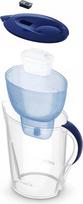 filtruotas vanduo - Vandens filtravimo ąsotis BRITA Marella XL + 5 MAXTRA PRO Pure Performance, mėlynas (Blue) - 3 nuotrauka