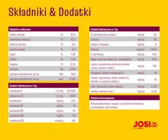 pasaras katems - Josera Cat Classic 18 kg - 7 nuotrauka